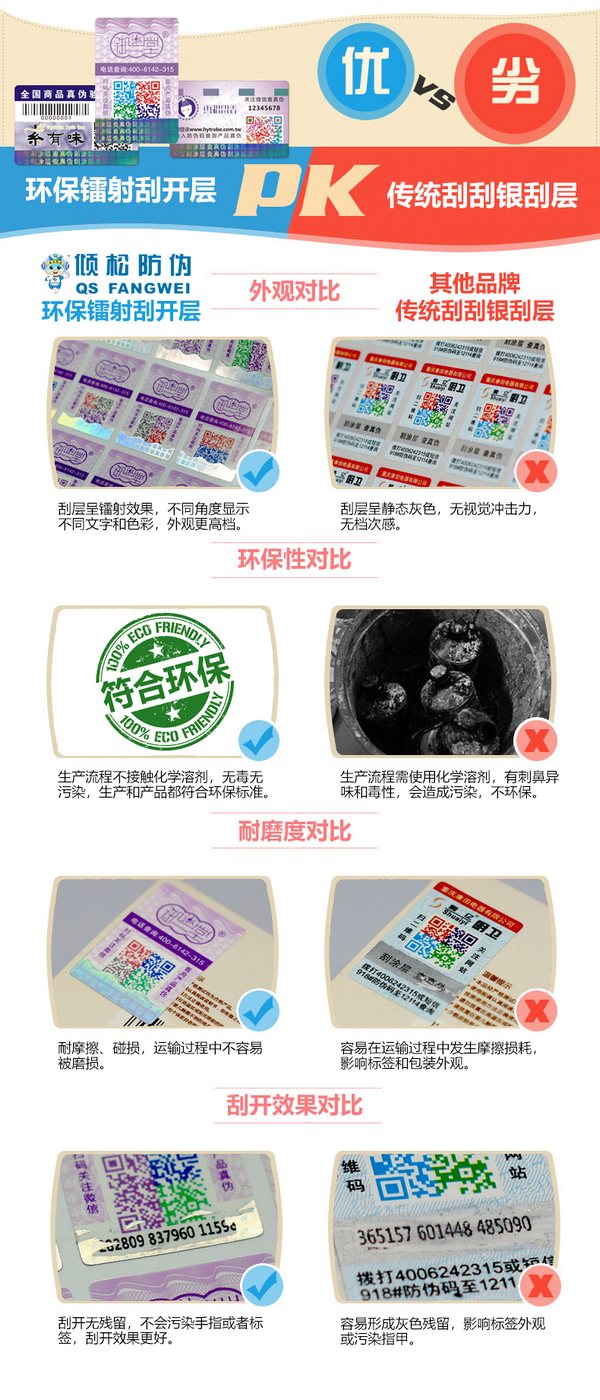 環(huán)保型刮開層防偽 環(huán)保型刮開層防偽