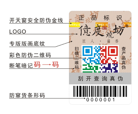 防竄貨套標(biāo) 防竄貨套標(biāo)