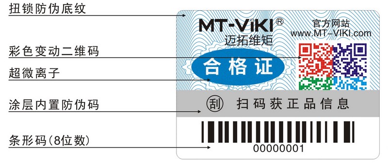 電子數(shù)碼防偽方案 電子數(shù)碼防偽方案