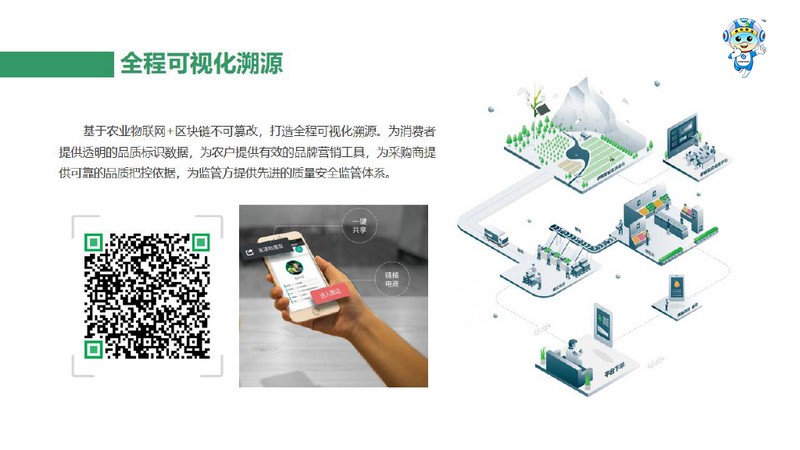 一品一碼農(nóng)產(chǎn)品溯源系統(tǒng)