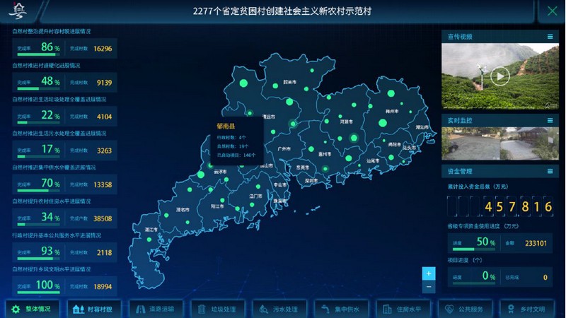 一品一碼農(nóng)產(chǎn)品溯源系統(tǒng)