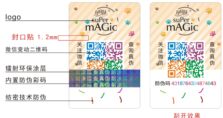 動(dòng)態(tài)彩碼技術(shù) 動(dòng)態(tài)彩碼技術(shù)